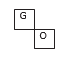 Which is the missing section?