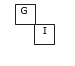 Which is the missing section?
