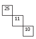 Which is the missing section?