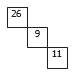 Which is the missing section?
