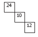 Which is the missing section?